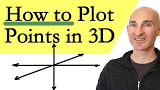 Plotting Points in 3 Dimensions [upl. by Assyral]