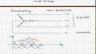 Sternschaltung Elektrotechnik Grundlagen [upl. by Zipporah777]