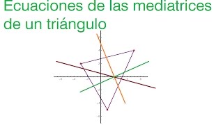 Ecuaciones de las mediatrices de un triángulo [upl. by Nnaeel]