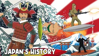 Japans History Highlights [upl. by Hannahsohs190]