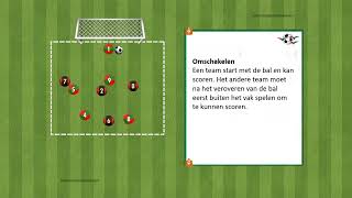 Zuidvogels video training omschakeling 6 algemeen [upl. by Llesig]