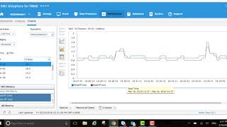 VMAX Performance Troubleshooting with Unisphere  Run a real time trace at the system level [upl. by Purpura]