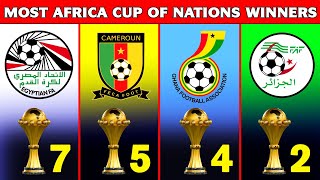 Most Africa Cup of Nations Winners [upl. by Yates]