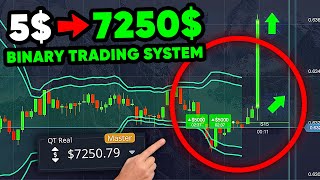 FROM 5 TO 7250 NET PROFIT → BEST BINARY OPTIONS STRATEGY  Pocketoption trading  Binary Tutorial [upl. by Graff683]