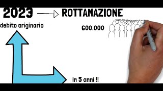 ROTTAMAZIONE QUATER CARTELLE ESATTORIALI 2023  salda tutto con agenzia delle entrate riscossione👍 [upl. by Greenwald]