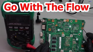 How To Diagnose A Motherboard  Basic Troubleshooting [upl. by Atikel776]