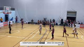 HANGTUAH vs ARAS GM  FINAL  KEJURNAS KU 15 PUTRA  2024 [upl. by Badger607]