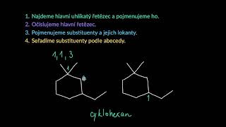 Názvosloví alkanů a cykloaklanů II  Organická chemie  Khan Academy [upl. by Mureil372]