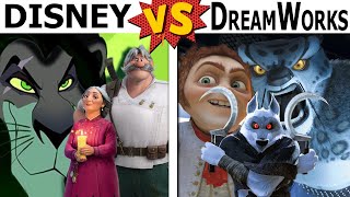 Dlaczego DreamWorks Ma Lepsze Złe Charaktery Niż Disney [upl. by Emerald907]