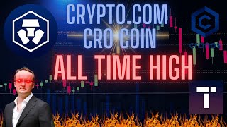 CRONOS COIN ALL TIME HIGH CRYPTOCOM UNSTOPPABLE AND TECTONIC IS THIS A SLEEPING GIANT [upl. by Gilmer]