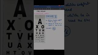 Far vision test by Snellen’s chart test of visual acquity at a distance of 6m Meaning of66vision [upl. by Gupta]