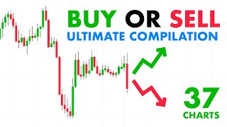 Buy or Sell  Test yourself 37 charts [upl. by Leahcimed]