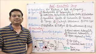 AntiArrhythmic Drugs Part 01  Introduction of Arrhythmia  Antiarrhythmic Drugs  Arrhythmia [upl. by Nyrrek]