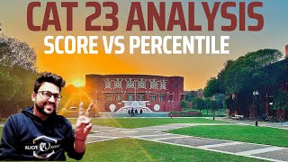 XAT 2024 Analysis  XAT 2024 Score Vs Percentile  XAT 2024 Expected Cutoff  Shashank Prabhu [upl. by Arag128]