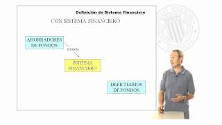 Definición de Sistema Financiero   UPV [upl. by Gillan485]