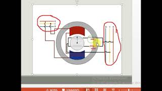 PRINSIP KERJA SYNCHROSCOPE sinkronisasi [upl. by Dario814]