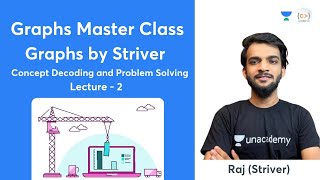 L 2  Graphs by Striver  Concept Decoding and Problem Solving  Graphs Master Class [upl. by Nehttam260]