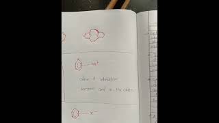 Supramolecular chemistry  Cyclophanes notes [upl. by Ariaet]