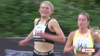 Womens 5000m A  British Milers Club Grand Prix Watford 2024 Full Race [upl. by Mauro116]