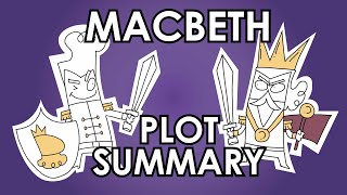 Macbeth Plot Summary in Under 4 Minutes [upl. by Attenwahs]