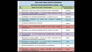 tnpsc 2022 all examination tentative schedule [upl. by Atnoled537]