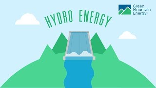 Renewable Energy 101 How Does Hydroelectricity Work [upl. by Lertsek]