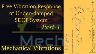 Free vibration Response of Underdamped SDOF system  Part1 [upl. by Adnuahsor969]