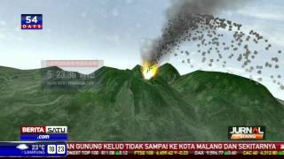 Kronologi Erupsi Gunung Kelud Versi Pemkab Kediri [upl. by Chin]