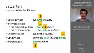 Einführung in die Sprachwissenschaft Thema 11  Syntax Was ist ein Satz [upl. by Avictor]