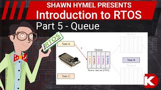 Introduction to RTOS Part 5  Queue  DigiKey Electronics [upl. by Eisoj938]