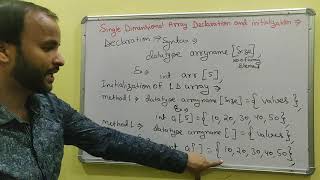 Single dimensional Array Declaration and Initialization in Hindi  Array  Types of Array  1D array [upl. by Kei159]