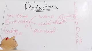 Pediatrics history taking Part 3 [upl. by Corny]