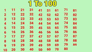 1 to 100  Number Song  1 to 100 Count  गिनती [upl. by Eahsed]