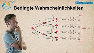 Bedingte Wahrscheinlichkeiten  Baumdiagramme und Unabhängigkeit  Wissen [upl. by Monique]