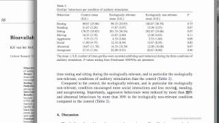 How to write the Results part 1 [upl. by Llewon]