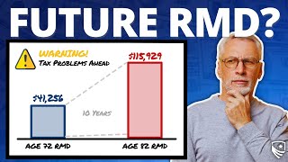 How Much Will RMDs Grow During Your Retirement  Estimate Your RMD [upl. by Noonberg290]