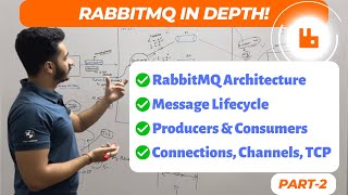 RabbitMQ in Depth  Message Lifecycle  RabbitMQ Architecture  Networking Concepts  Part 2 [upl. by Gran]