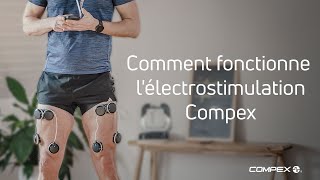 Comment fonctionne lélectrostimulation Compex [upl. by Lossa151]