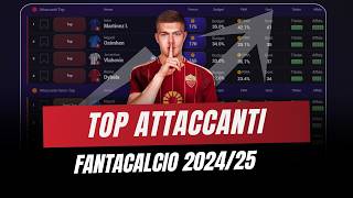 TOP ATTACCANTI ASTA FANTACALCIO 202425  Con Fasce Prezzi e note [upl. by Nywroc]