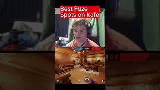 Best Fuze spots on KafeTom clancys rainbow six siege tips and tricks [upl. by Annaliese775]