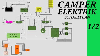 Camper Elektrik Schaltplan selber machen  Wohnmobil Elektrik Starter Set 12 [upl. by Barbabas]