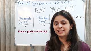 TopicNumbers upto 9999 Part  2  Place Place Value amp Face Value [upl. by Quartus]