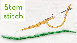 Stem stitch  How to quick video tutorial  hand embroidery stitches for beginners [upl. by Fishman517]