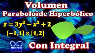 VOLUMEN usando INTEGRALES Paraboloide Hiperbólico [upl. by Wong]