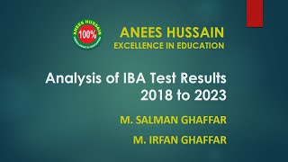 IBA Test Results Analysis  from 2018 to 2023 [upl. by Aiuqes]