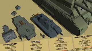 Crazy German Tanks Size Comparison 3D [upl. by Renard]