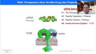 Delivery of Macromolecular Therapeutics Tackling a Billion Year Old Barrier [upl. by Nrobyalc]