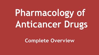 Pharmacology of Antimetabolites Anticancer Drugs Part 1 ENGLISH  Dr Shikha Parmar [upl. by Holey]