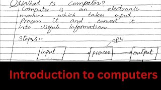 What is computer  Computer definition  Computer basics [upl. by Goldsmith]