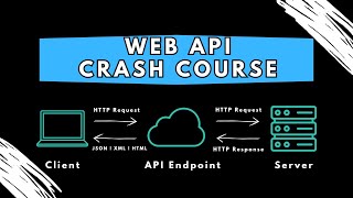 ASPNET Core Web API Tutorial  Full Series UNCUT [upl. by Nydia]